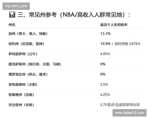 中国品牌发出拒绝信号!NBA每年或损失12亿美元,CBA等到了机会? 中国品牌发出拒绝信号!NBA每年或损失12亿美元,CBA等到了机会?